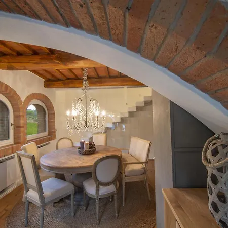 - Bellaflore Panzano in Chianti